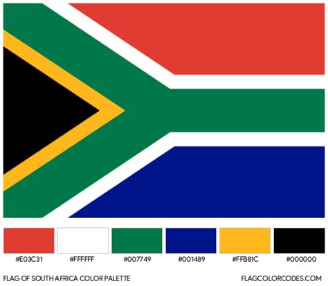 south african flag colours cmyk